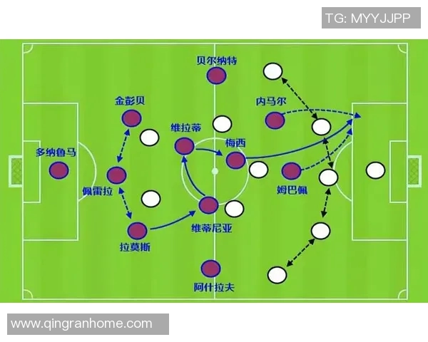 战术拆解:巴萨为何能掌控比赛节奏?